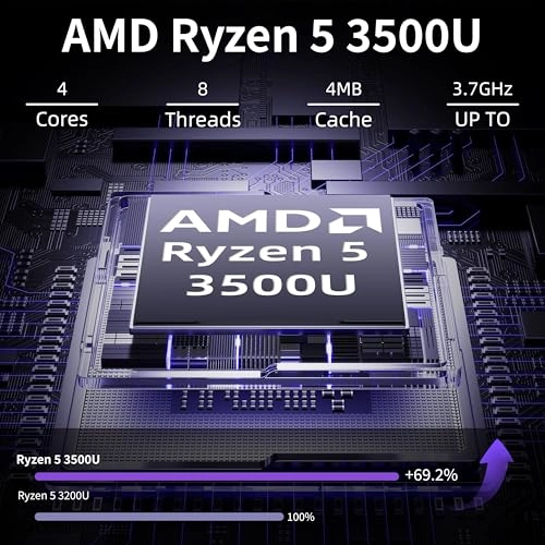 153500U - 15.6'' Ryzen 5 3500U 32GB DDR4 512GB SSD