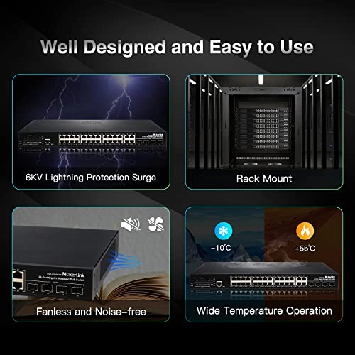 28G POE Managed 28-ports