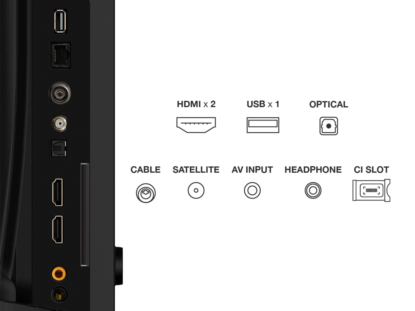 32V5C-UK - 32 Inch