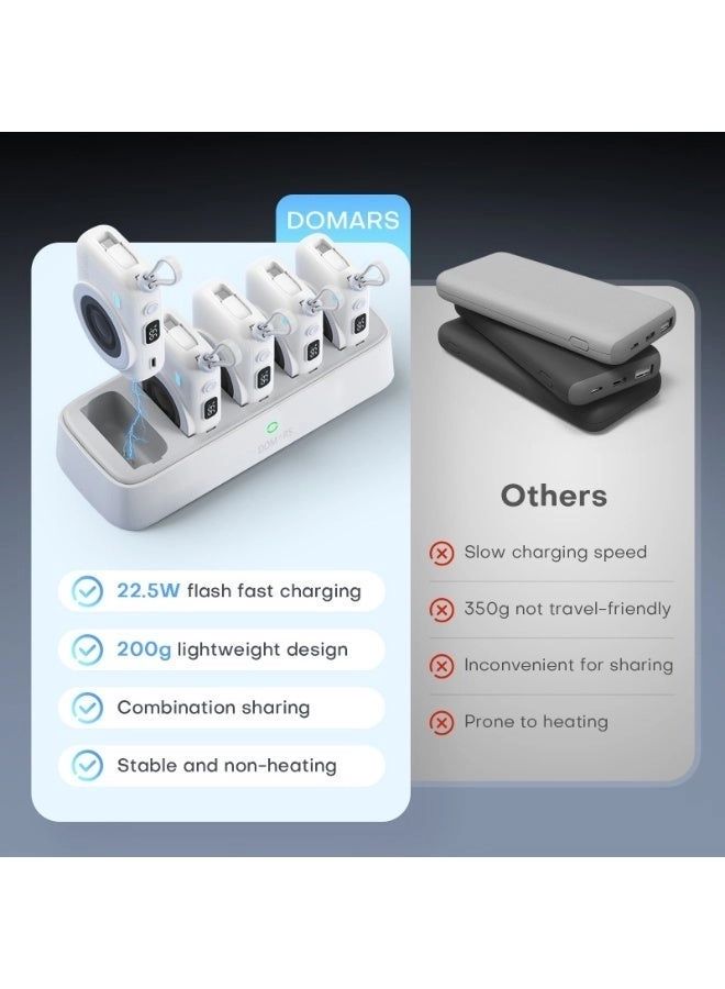 5-in-1 Magnetic Battery Pack - 10000mAh 22.5W