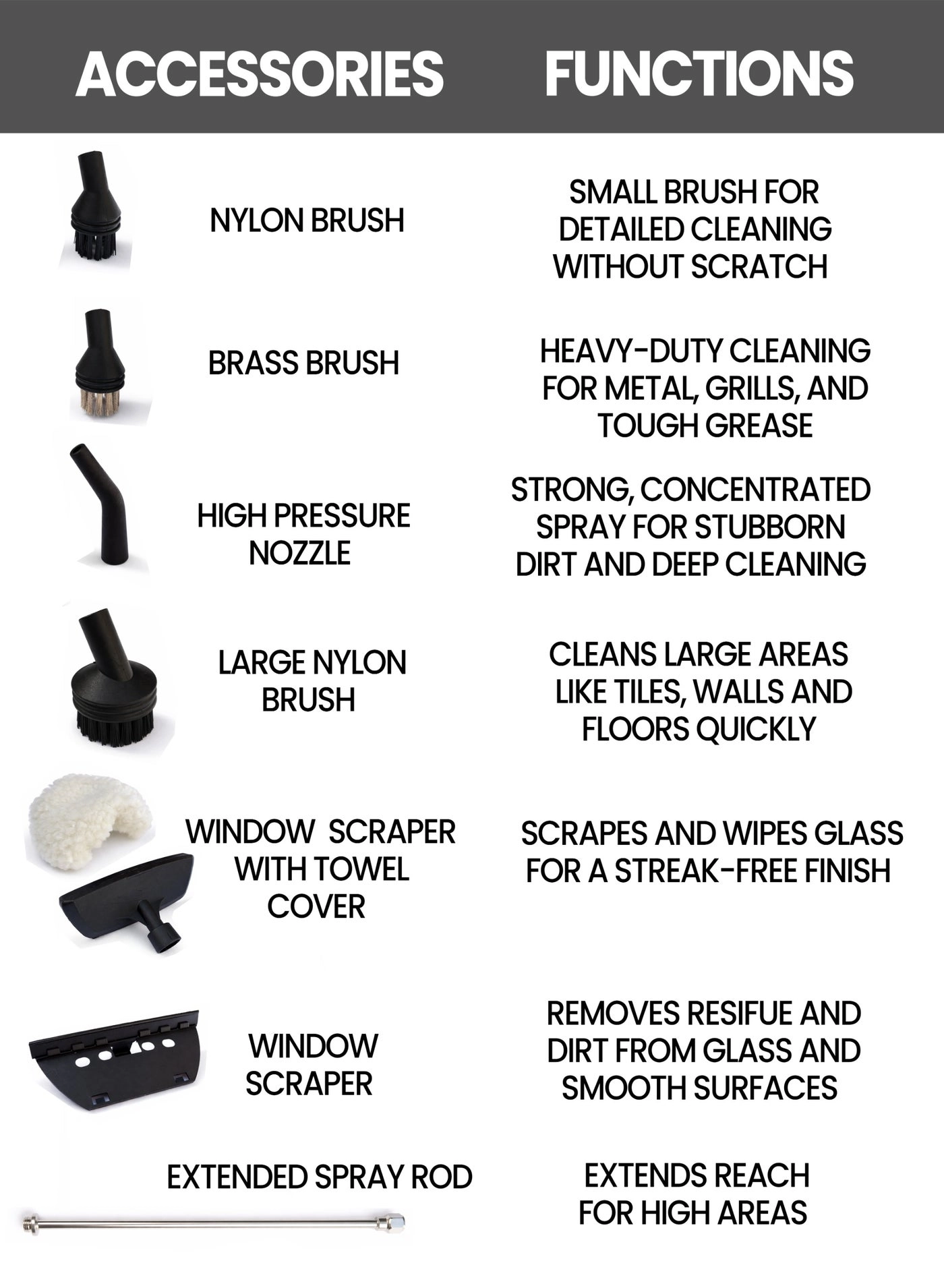 Portable Steam Cleaner - 1200 ml