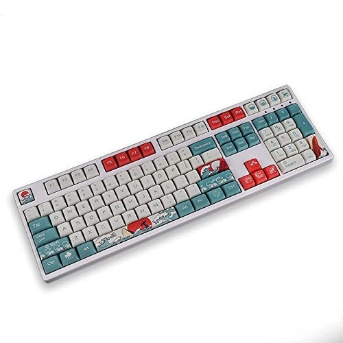 EU-XDA Coral Sea - Wired/Wireless