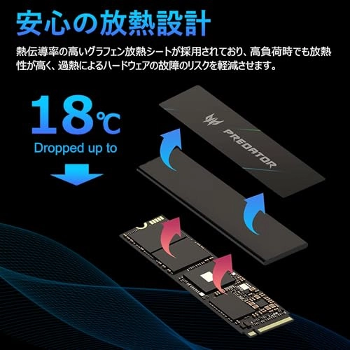 Predator GM7 - 1TB M.2 2280