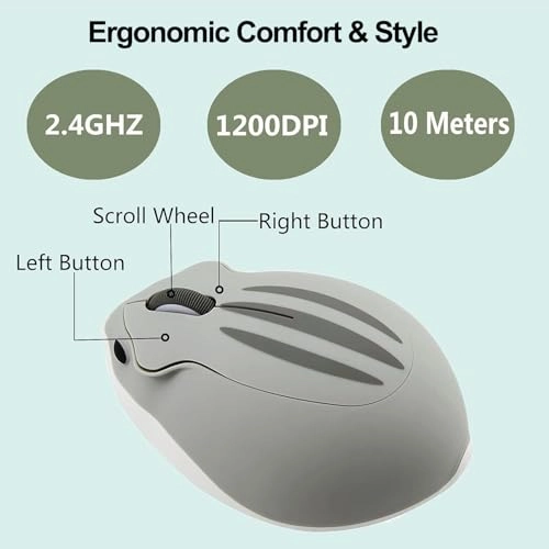Hamster Shape Mouse - Wireless