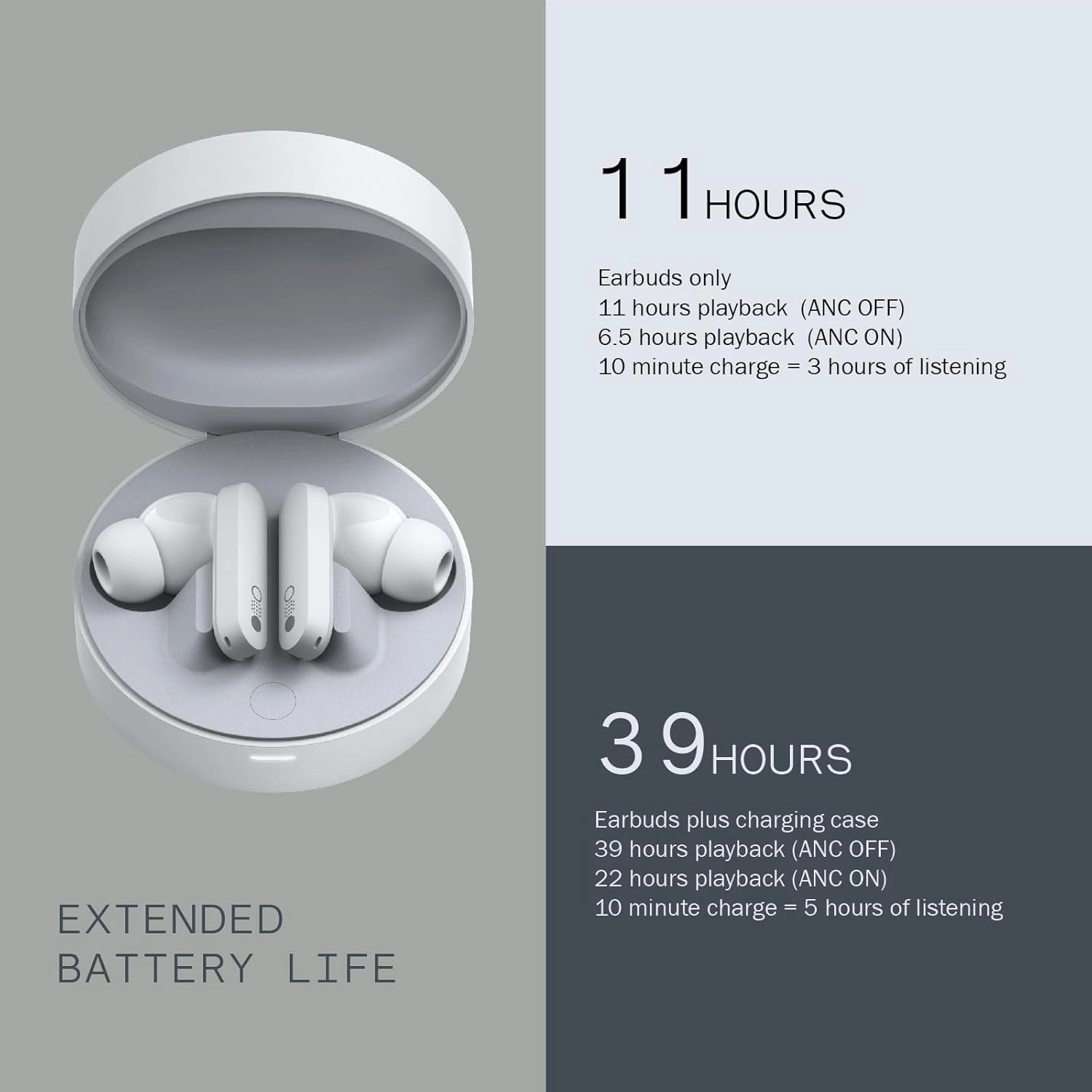 CMF Buds Pro Wireless Earbud