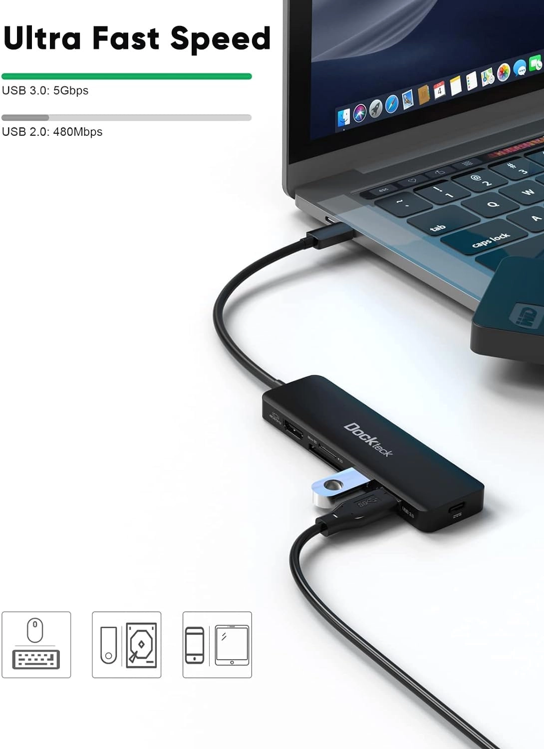 USB C Hub - 4K 60Hz 7-in-1