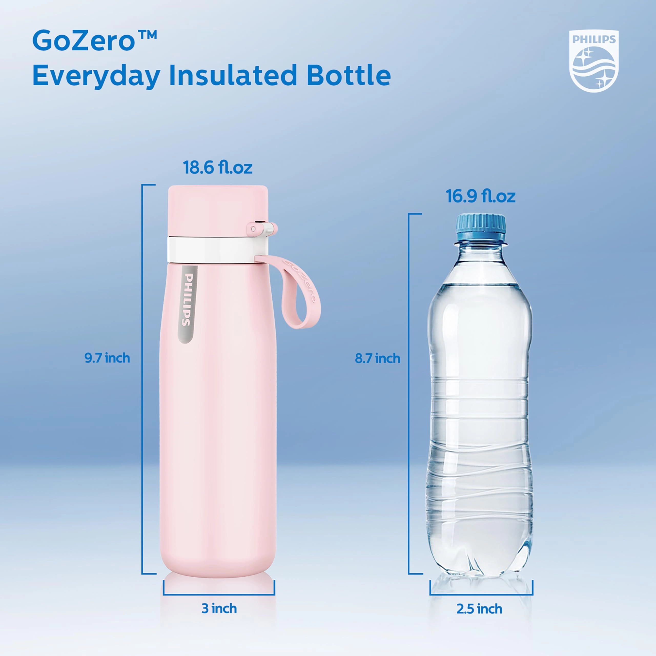 GoZero Everyday Water Bottle - Water Filter