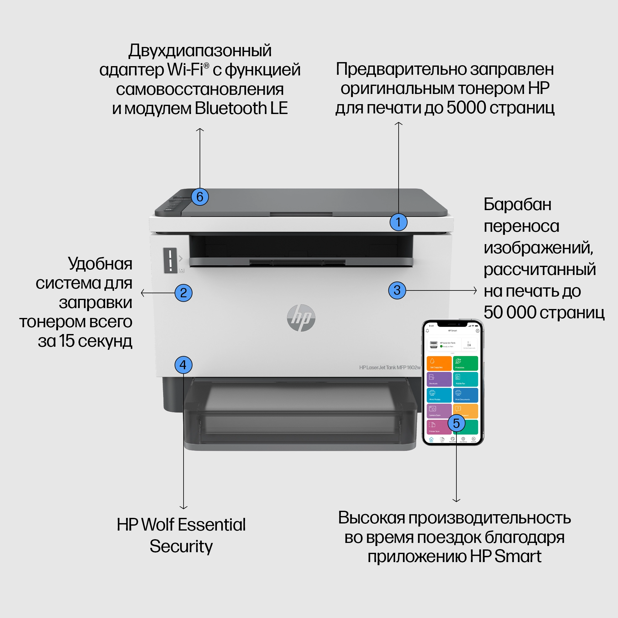 LaserJet Tank MFP 1602W - Grey/White