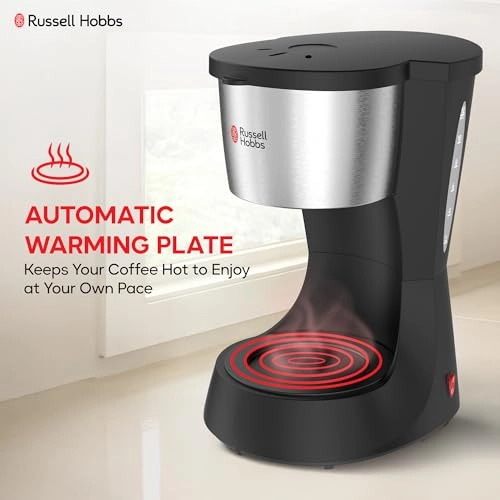 CM6689 - Anti-Drip Automatic Warming Plate