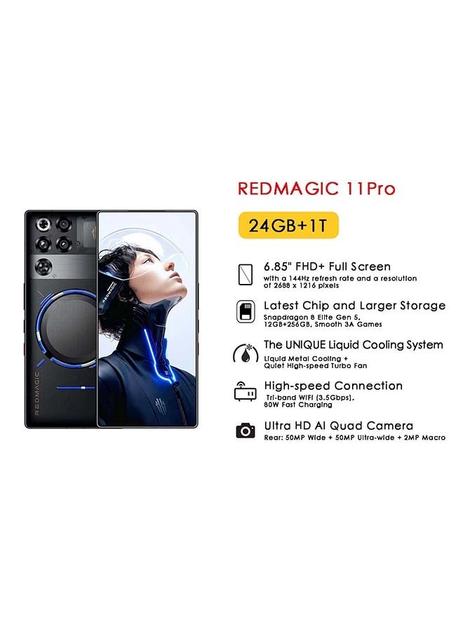 11 Pro + - 16 GB 512 GB