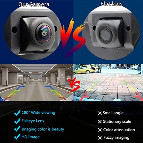 180° AHD CCD - Night vision Wire