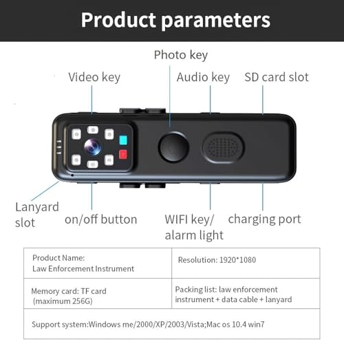 Body Camera - 1920 X 1080