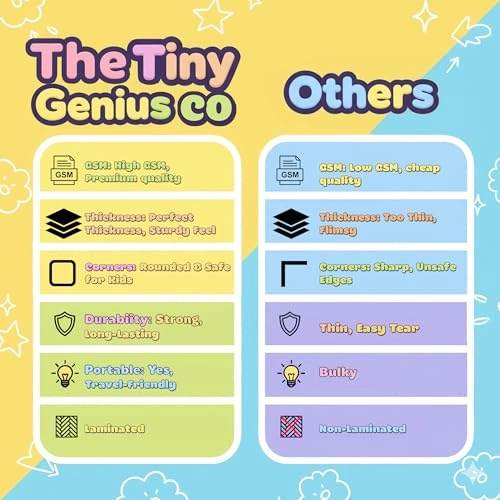 Memory Matching Game Snap Cards - 4 years and up 52 pieces