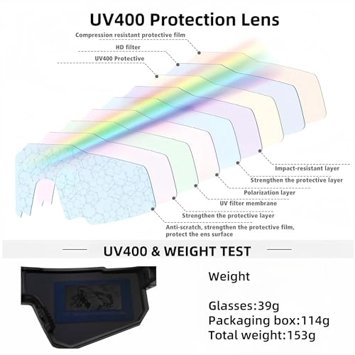 GQ PRO 02 - Smart Glasses Black Frame Gray