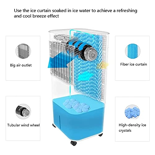 Personal Space Air Conditioner