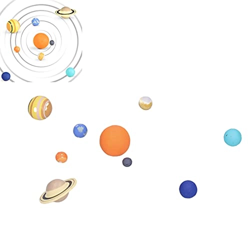 Planet Model - 9 pieces Astronomy