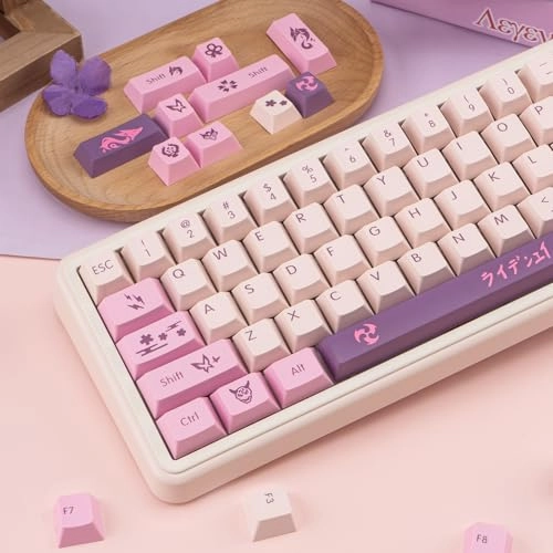Cherry Profile Keycaps - USB
