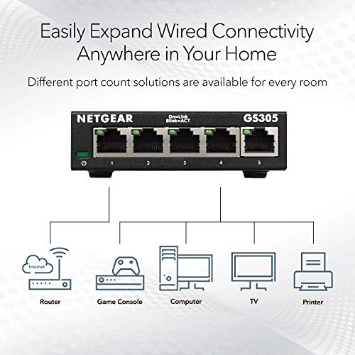 MS510TXM 10-ports