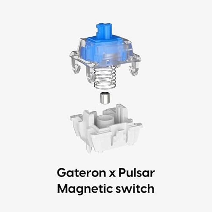 PCMK 3 HE 60 - Wired