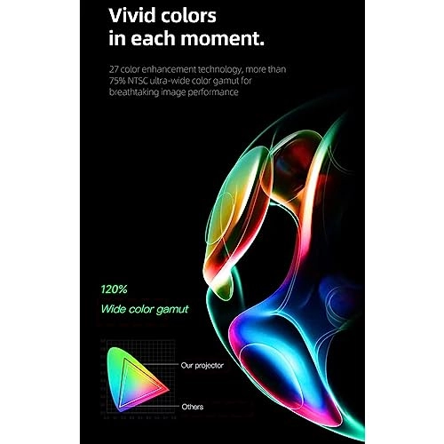 Projector - 1200 dazzling lumens 1280 x 720