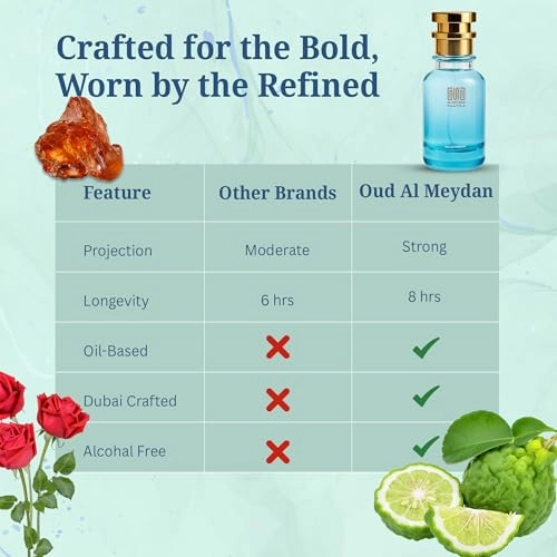 Aveentoos For Herr - 50 ML