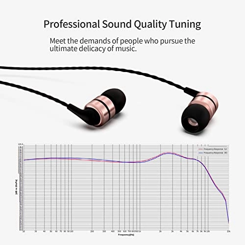 E80C Wired Earbud