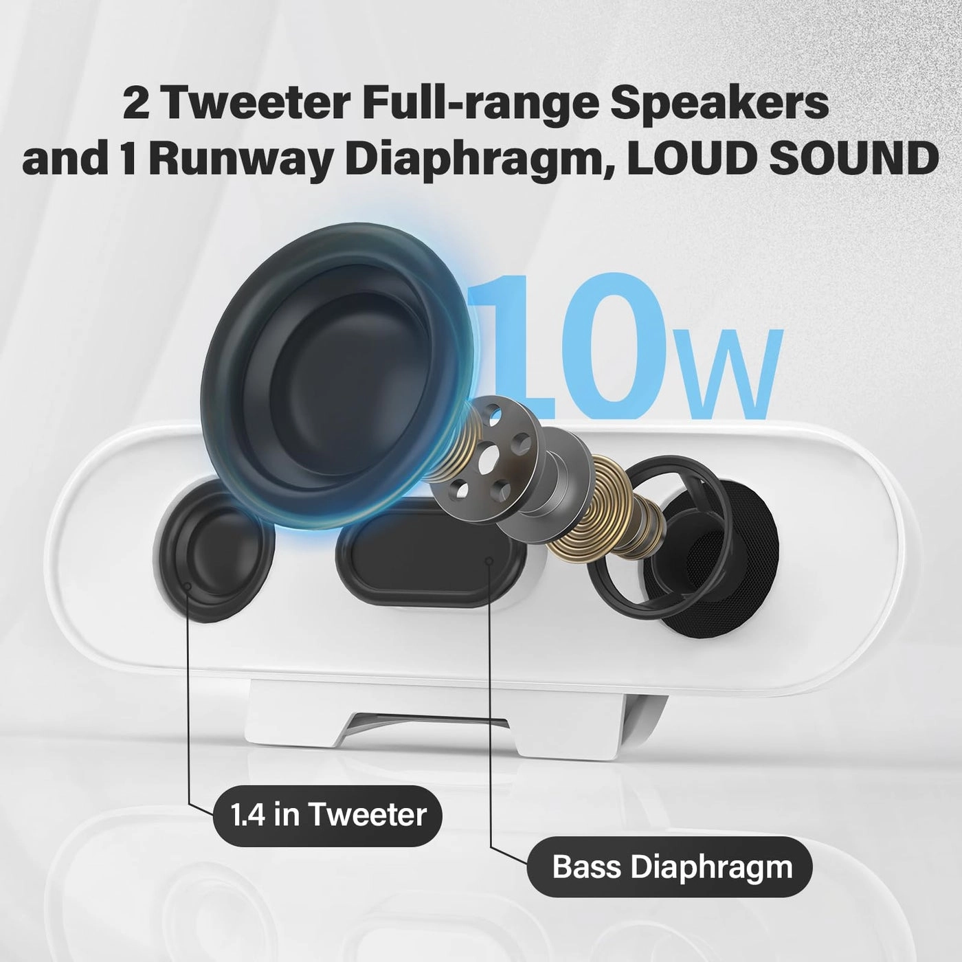 Computer Speakers
