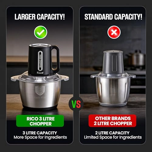 Vegetable Chopper - 3L Corded Electric