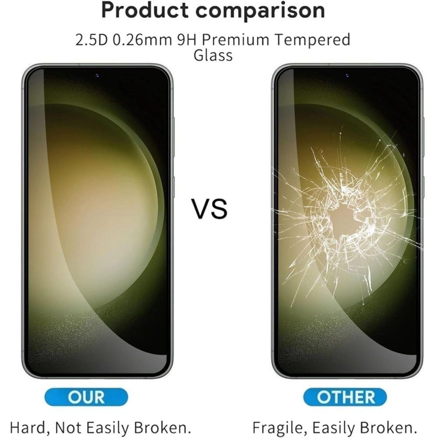 Clear Screen Protector for Samsung Galaxy S25