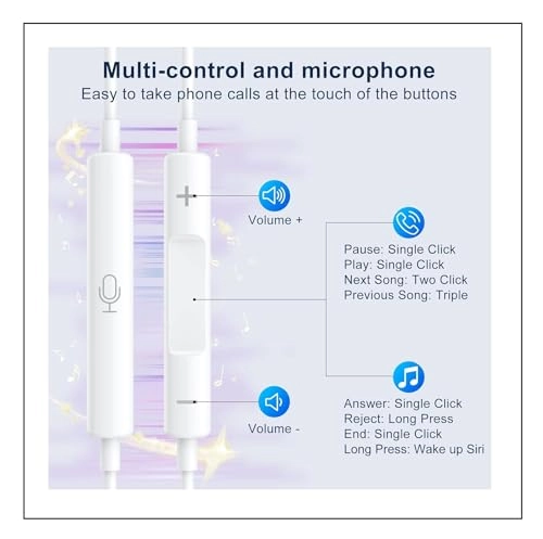 AP-IP-2026 Wired Earbud