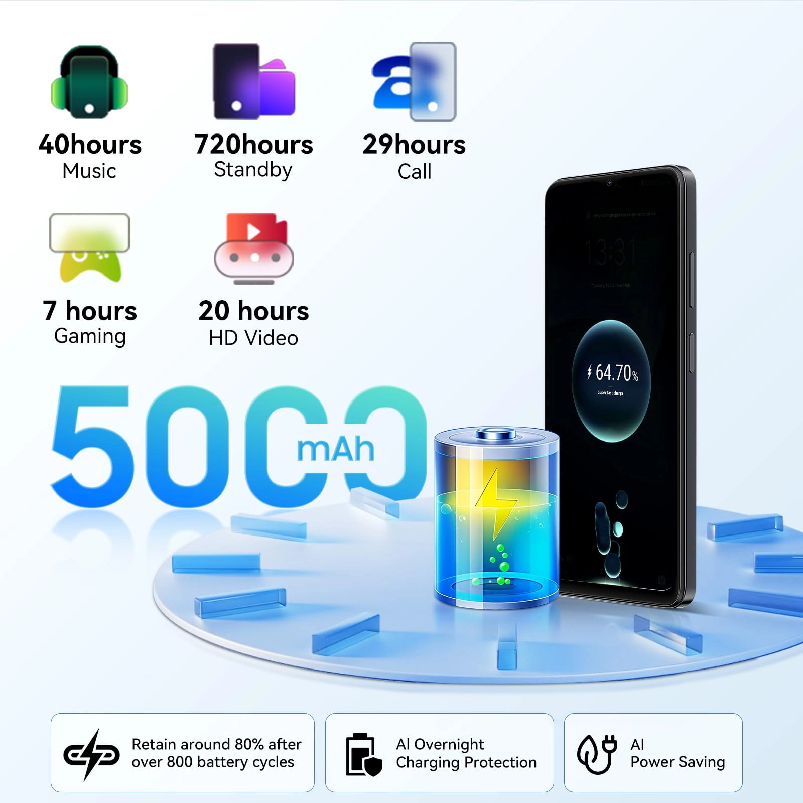 WAVE 9C - 12GB 128GB