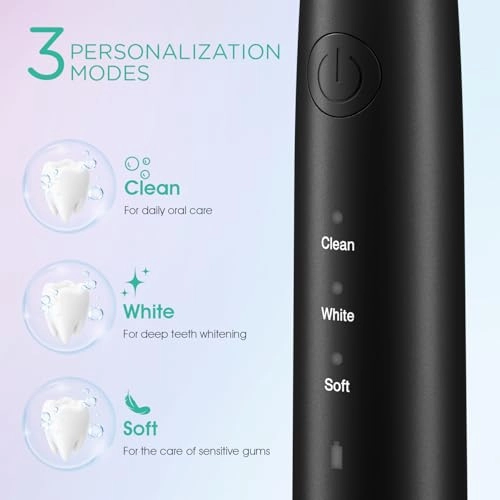 ET110 - Rechargeable 6 Brush Heads Sonic