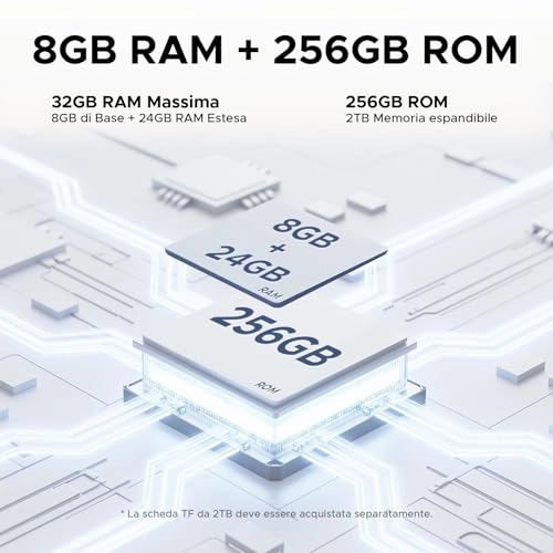 Tab E3 Pro - 256GB 13"