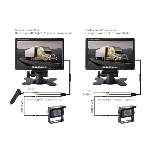 Reversing Camera Kit - Night Vision 1920 X 1080