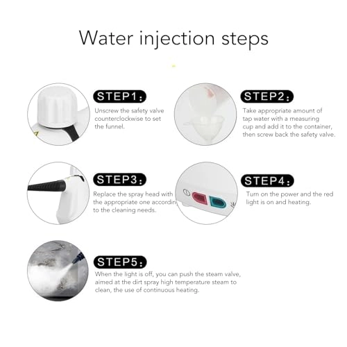 Handheld Steam Cleaner - 2.6 to 3.2BAR 350ml