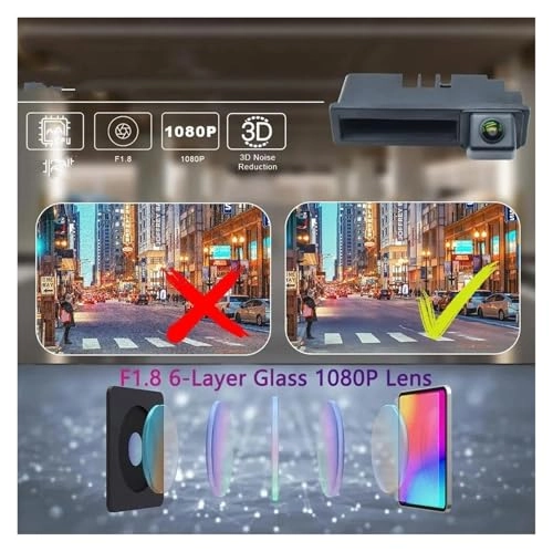 Night Viosn AHD - Night vision 1080P