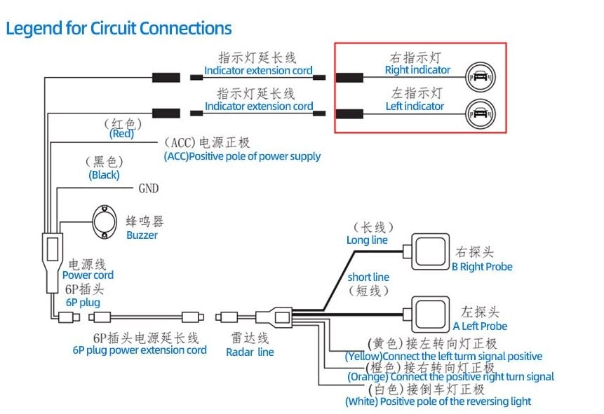 Car Blind Spot Radar Detection System Warning Light - 2 Reminder Lights 5V Red