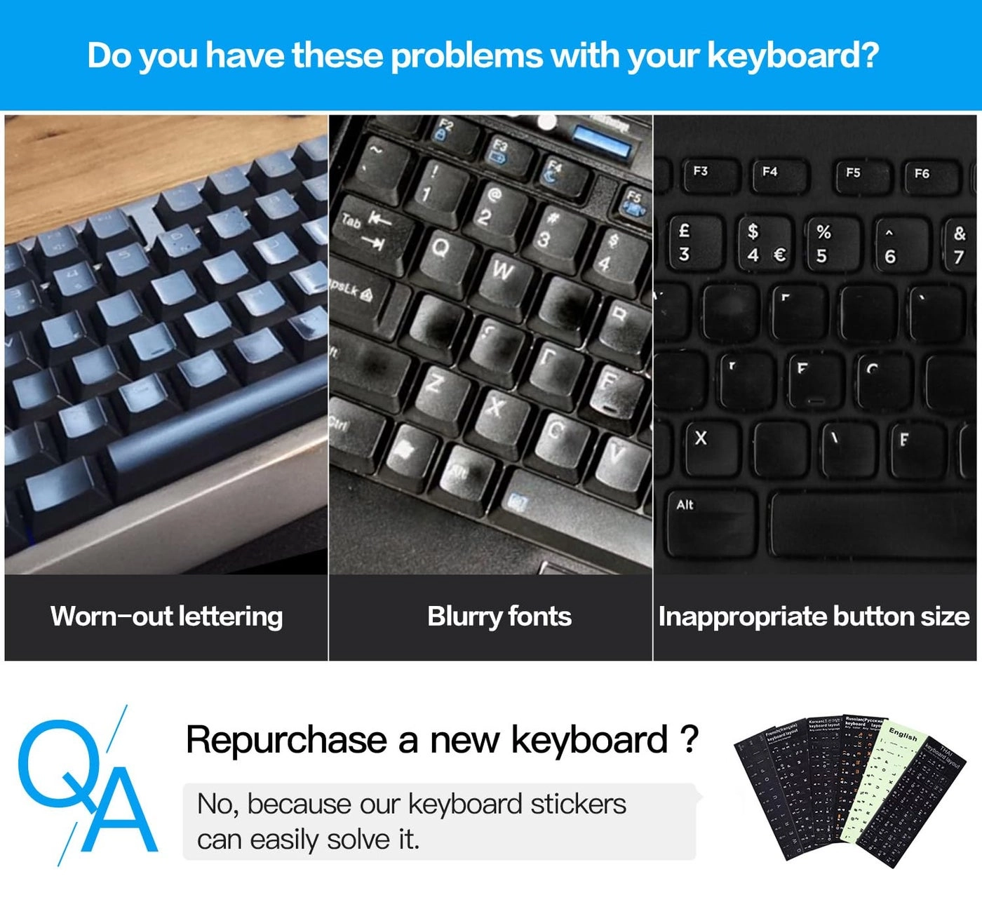 Russian Keyboard Stickers - Russian-English