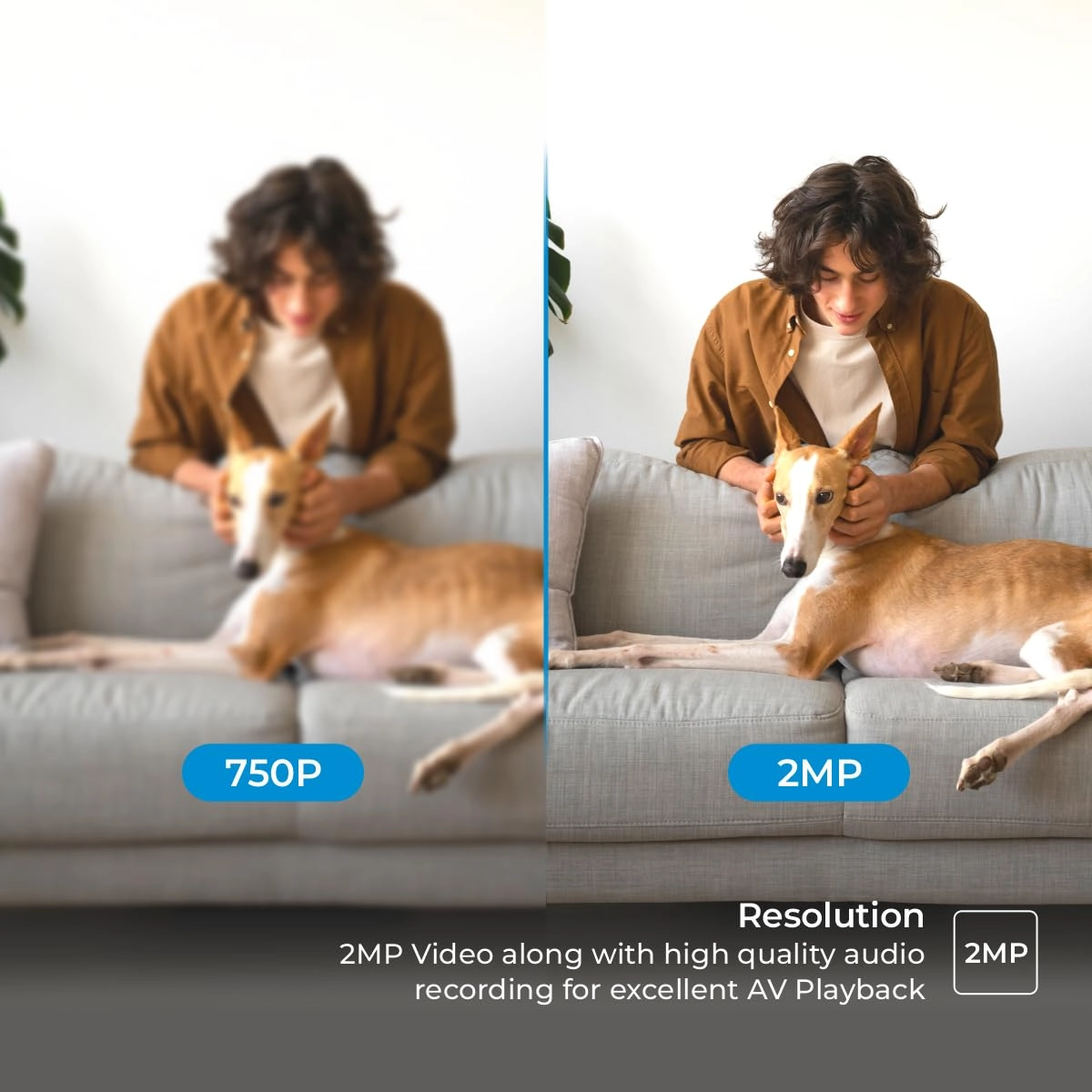 Home Security Camera 2MP Pack