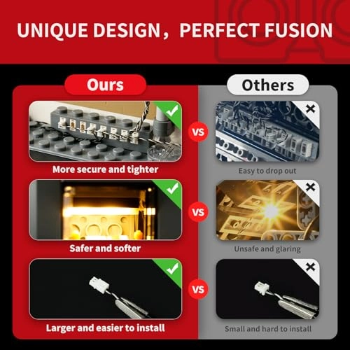 Lighting Kit for Natural History Museum - Compatible with Lego Icons Battery Powered