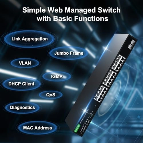 24x2.5G+2x10G SFP+ [Managed] 26-Ports