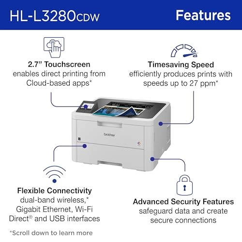 (Renewed) HLL3280CDW