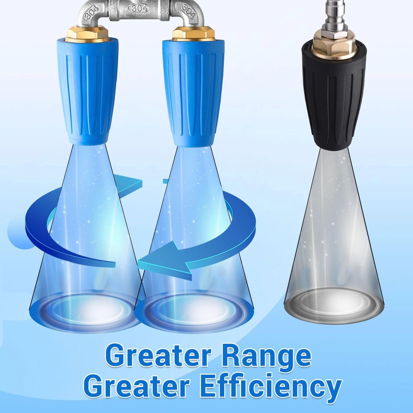 Dual Turbo Nozzle Pressure Washer