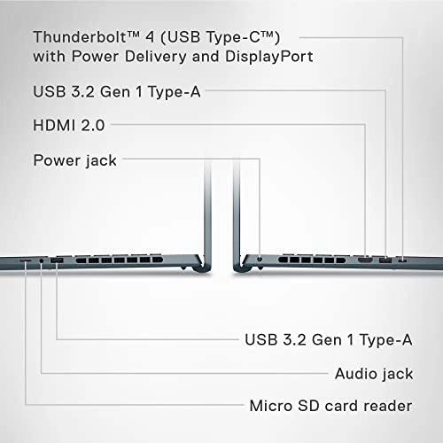Inspiron 16 Plus 7620 V89JF - 16'' Core i7-12700H 16GB DDR5 1TB SSD