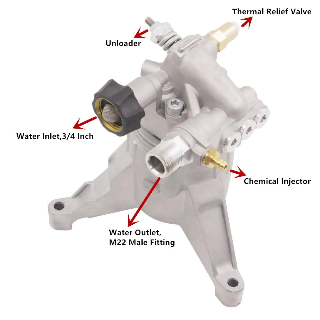 Universal Power Pressure Washer Pump