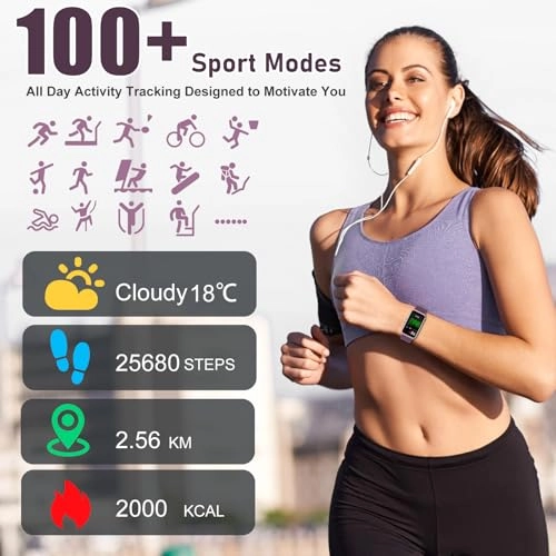 Fitness Tracker - 1.47" Display 24/7 Heart Rate Blood Oxygen