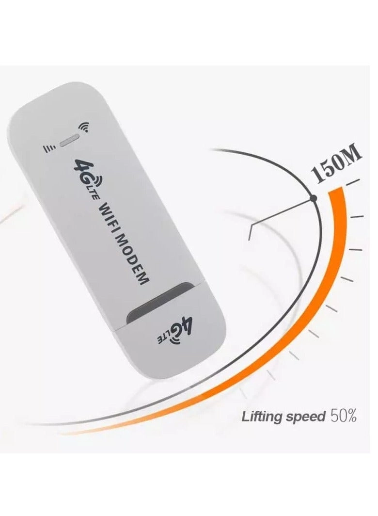 Wifi Device - 4G 802.11n 150 Mbps