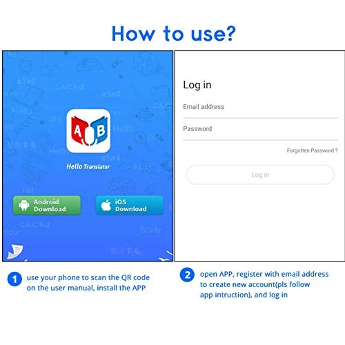 Smart language translator device