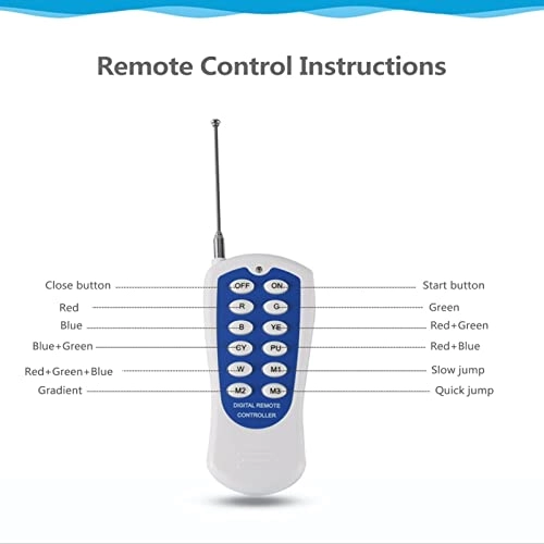 Pond Submersible Lights