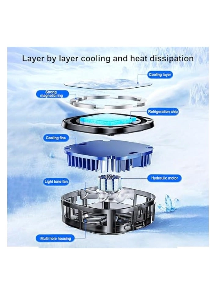 Phone Cooler - Gaming 4.5 to 7.5 in